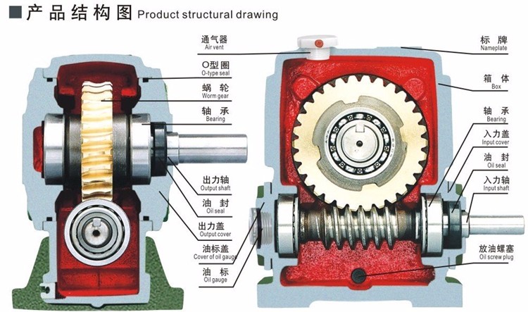 產(chǎn)品結構圖