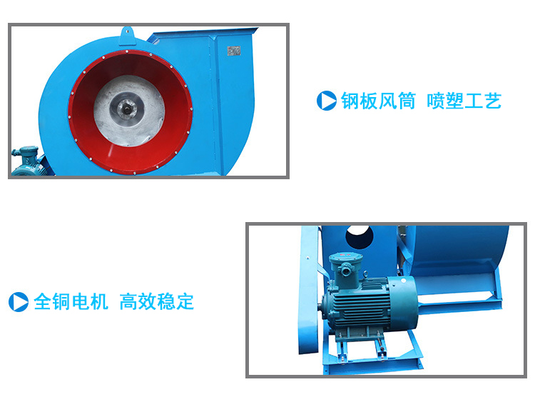 離心風機細節圖