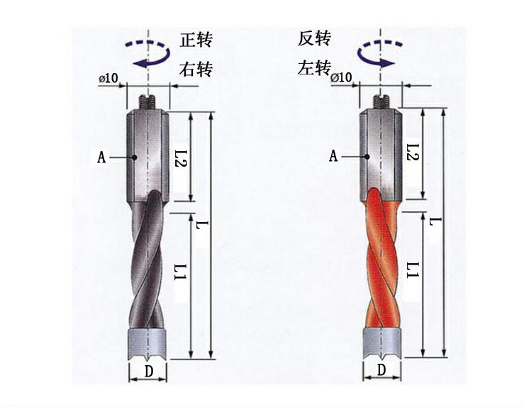 商品細(xì)節(jié)展示圖一 商品細(xì)節(jié)展示圖一