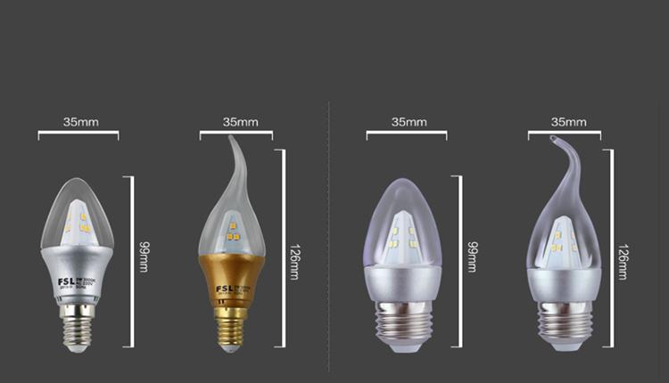 不同規(guī)格圖展示