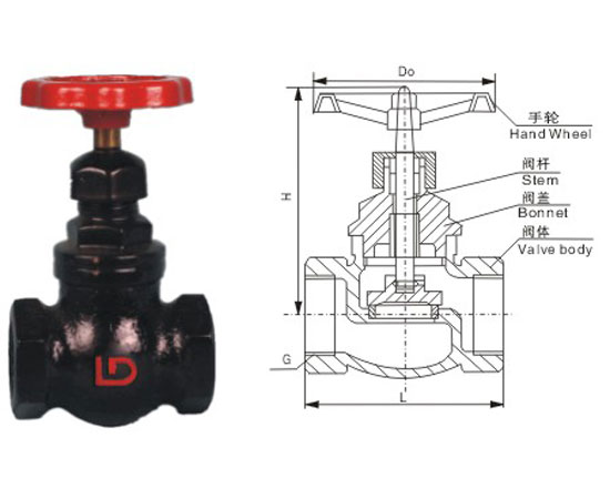 止水閥詳細分解圖