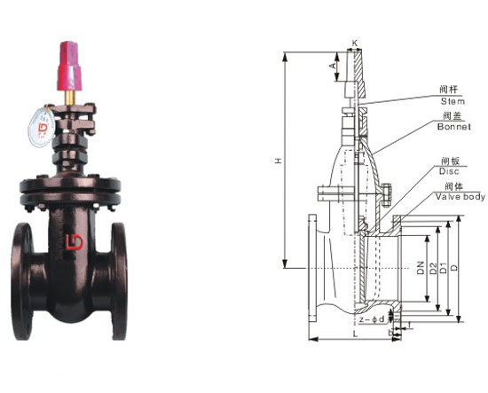 暗桿楔式地下閘閥詳解圖