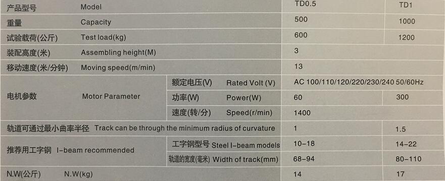 商品詳情展示圖
