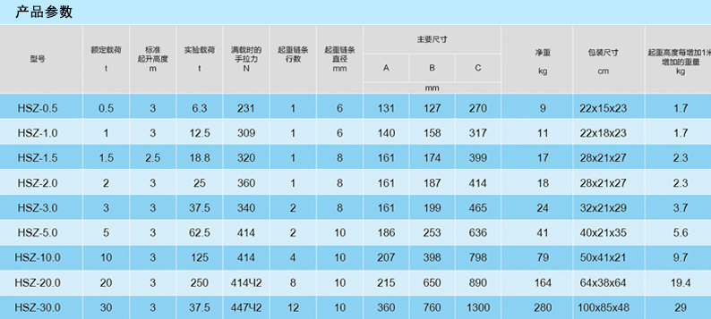 商品實拍展示圖