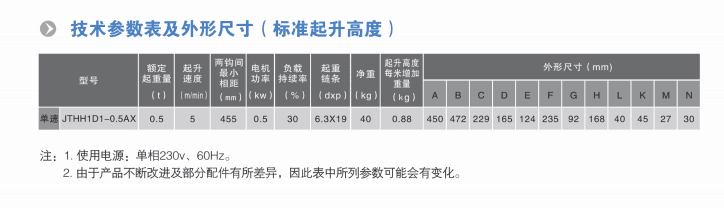 電動葫蘆參數 電動葫蘆參數