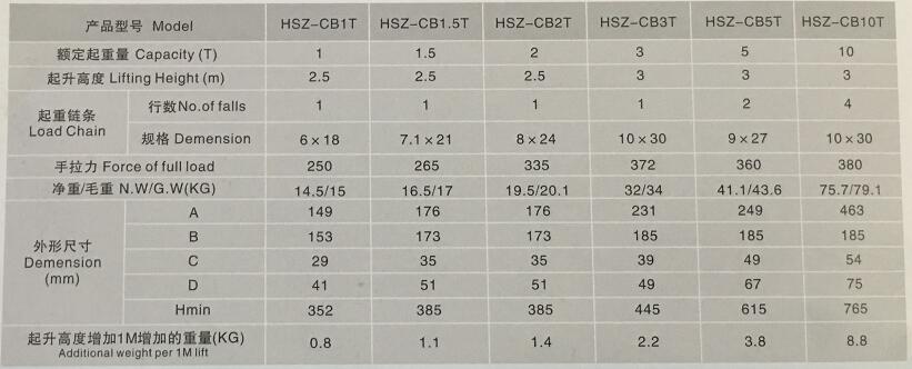 產品詳情展示圖