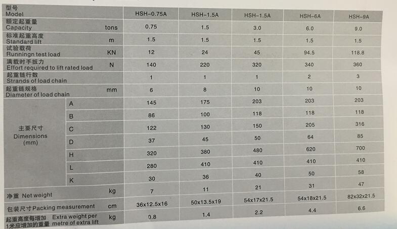 產(chǎn)品詳情展示圖