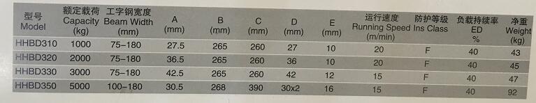 產品詳情展示圖