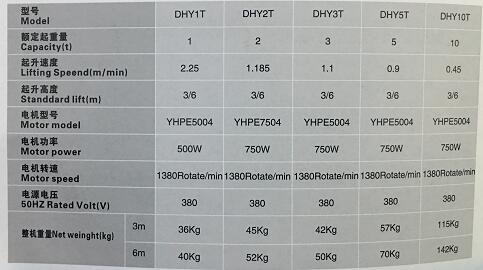 產品詳情展示圖