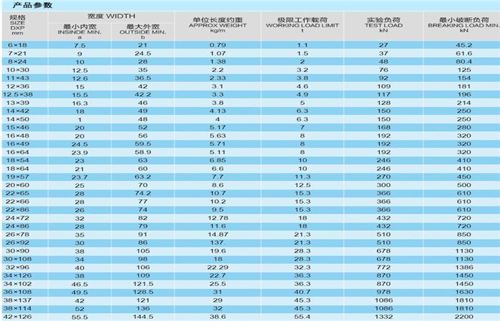 商品實拍展示圖