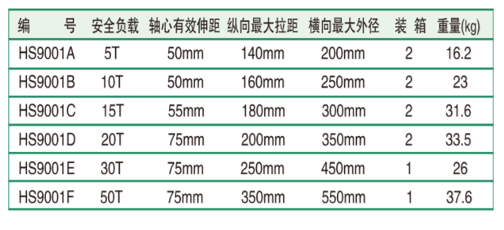 商品參數圖 商品參數圖