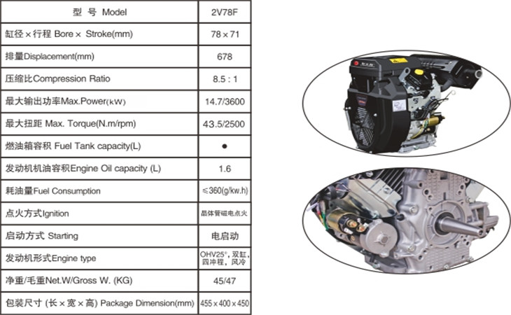 產(chǎn)品參數(shù)