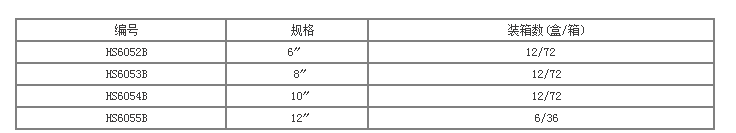 商品參數圖 商品參數圖