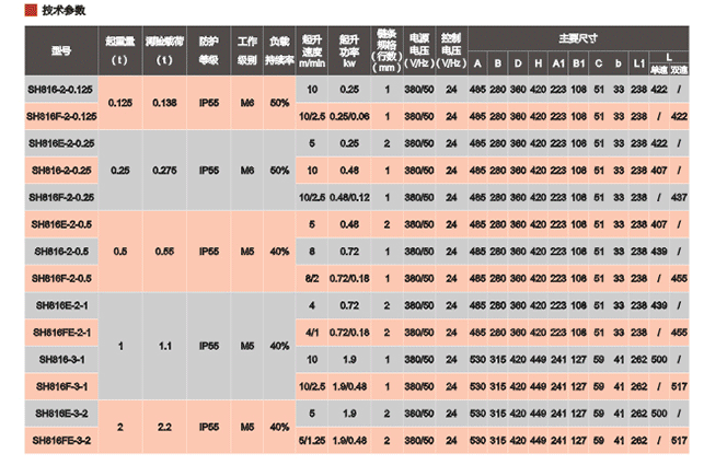 商品實拍展示圖