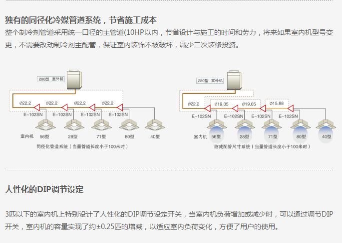 產品詳情展示圖 產品詳情展示圖