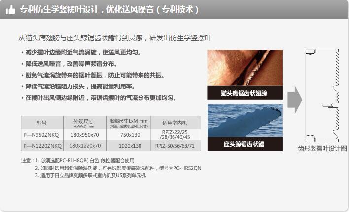 產品詳情展示圖