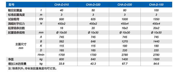 商品實拍展示圖