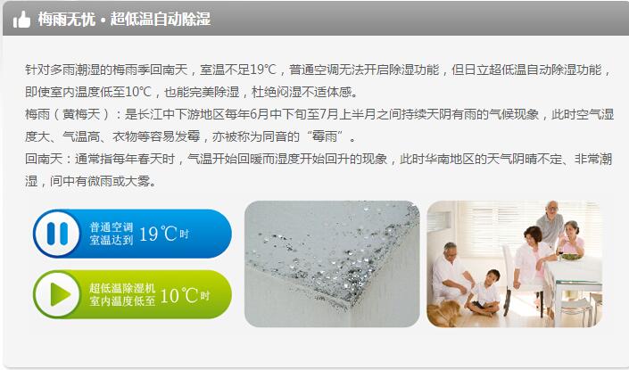 產品詳情展示圖