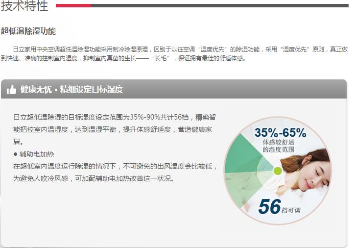 產品詳情展示圖