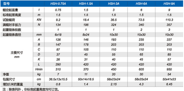 商品實拍展示圖