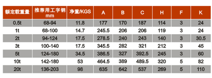 商品實拍展示圖
