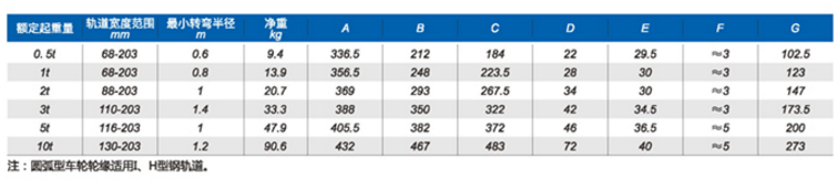 商品實拍展示圖