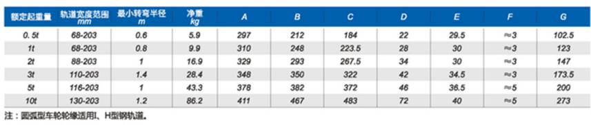 商品實(shí)拍展示圖
