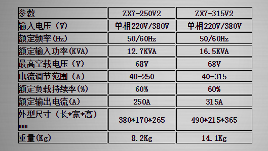 商品參數(shù)圖