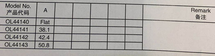 小管活動管托參數