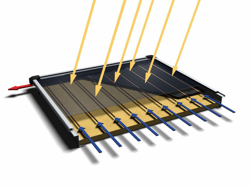 產品展示(二) 產品展示(二)