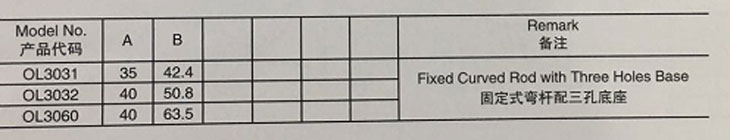 圓環(huán)扶手托架參數(shù) 圓環(huán)扶手托架參數(shù)