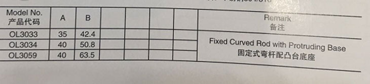 圓環扶手 墻座參數
