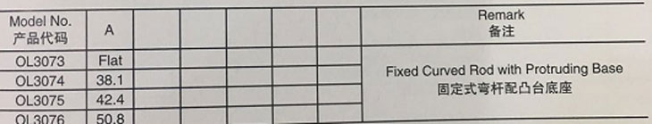 扶手 托架參數(shù)