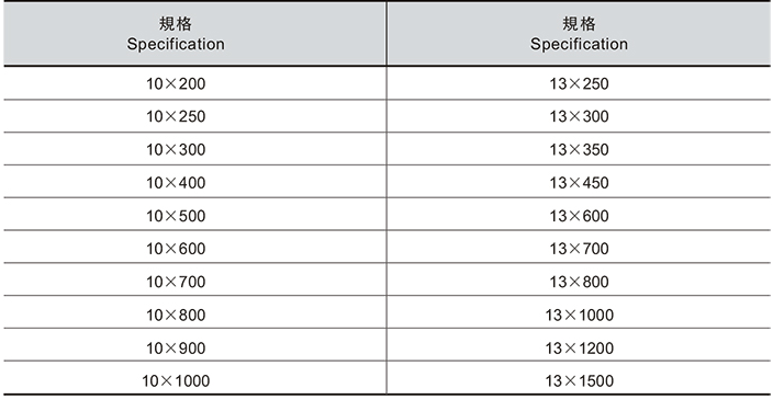 商品實拍展示圖
