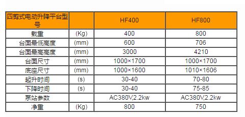 產品詳情展示圖