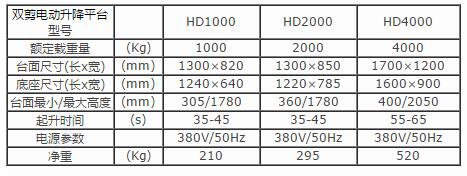 產品詳情展示圖