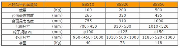 產品詳情展示圖 產品詳情展示圖