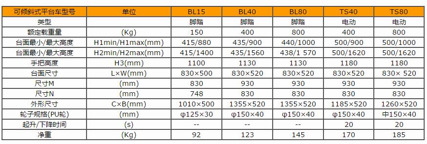產(chǎn)品詳情展示圖