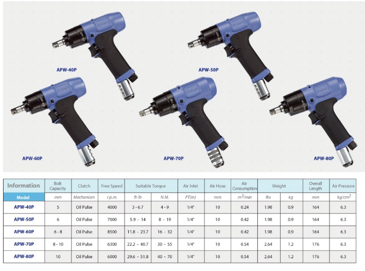 商品參數(shù)圖一