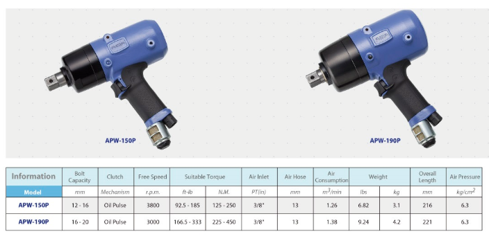 商品參數圖一 商品參數圖一