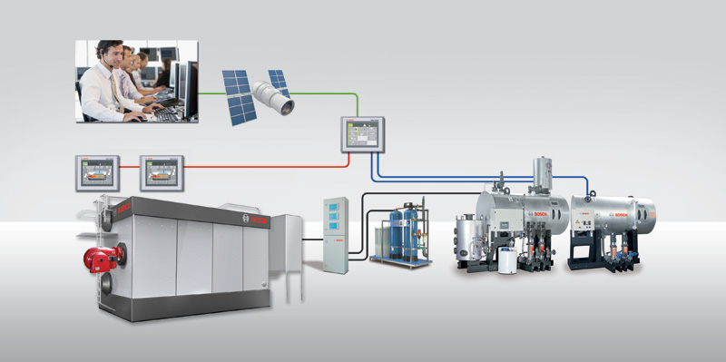 示意圖展示 示意圖展示