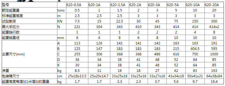 商品參數(shù)圖二