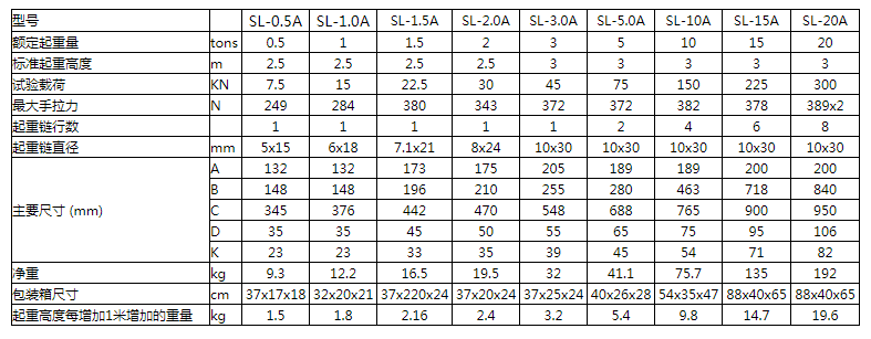 商品參數(shù)圖二