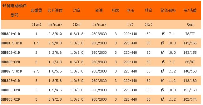 產(chǎn)品詳情展示圖