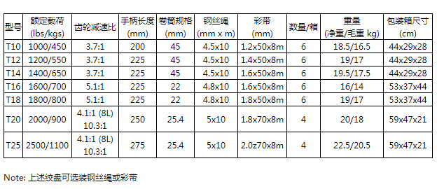 商品參數(shù)圖