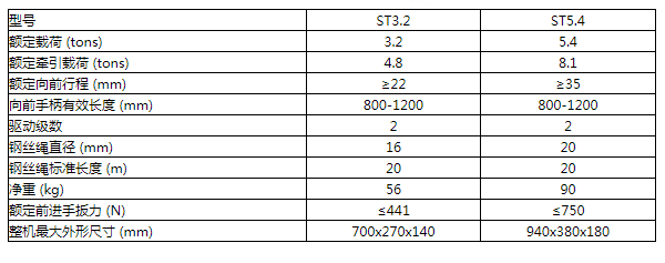 商品參數(shù)圖