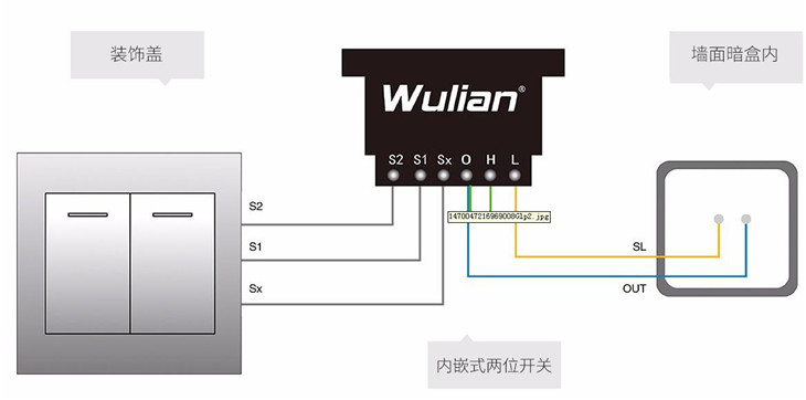 智能開關細節圖 智能開關細節圖