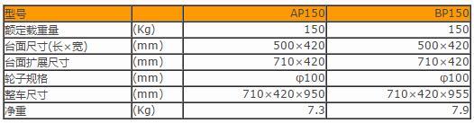 產(chǎn)品詳情展示圖 產(chǎn)品詳情展示圖