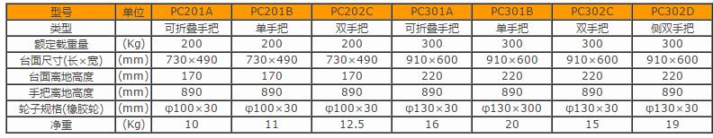 產品詳情展示圖