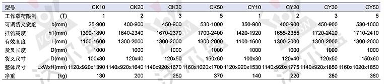  產品詳情展示圖
